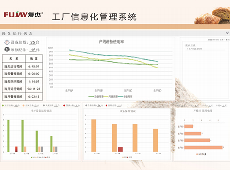 工厂智能控制系统